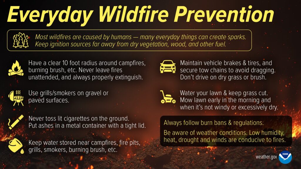 Infographic detailing wildfire prevention tips, including properly extinguishing fires, maintaining vehicles, and being aware of burn bans.